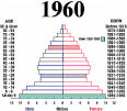 1960.jpg